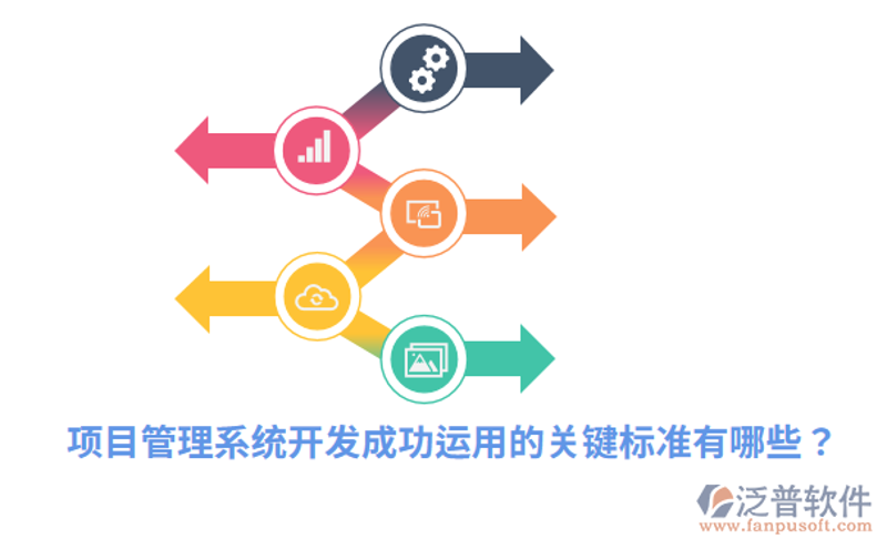 定制系统：未来的高效引擎
