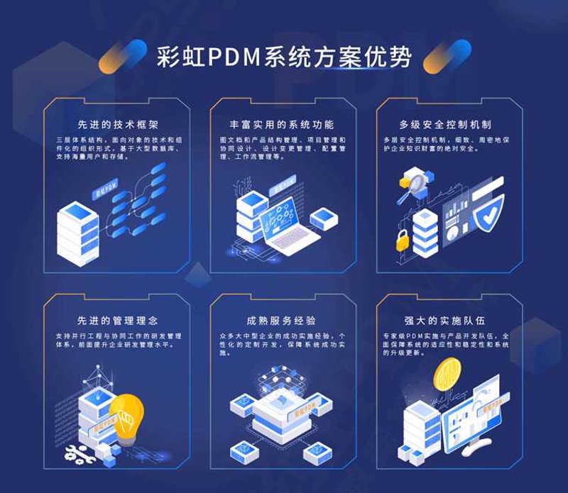 企业管理系统开发：助力数字化转型的新引擎